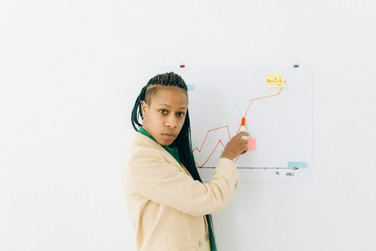 centralized identifier risk assessment